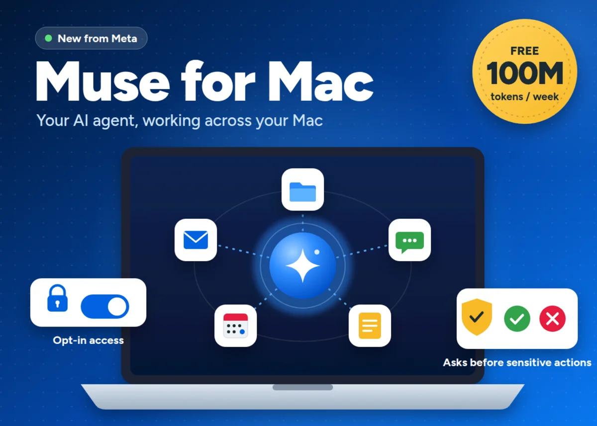 محیط و پنجره تعاملی دستیار هوشمند Meta Muse در سیستم‌عامل مک